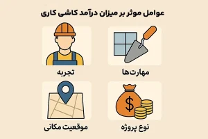 عوامل موثر بر درآمد کاشی کاری